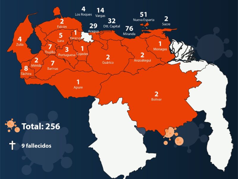 Curva de contagios