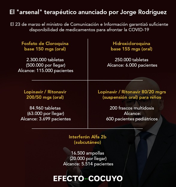 El