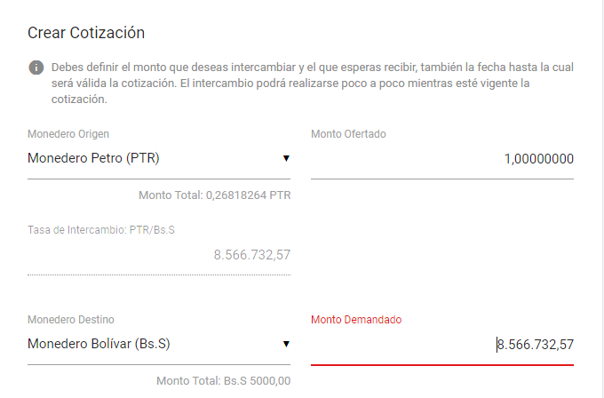 Precio del Petro