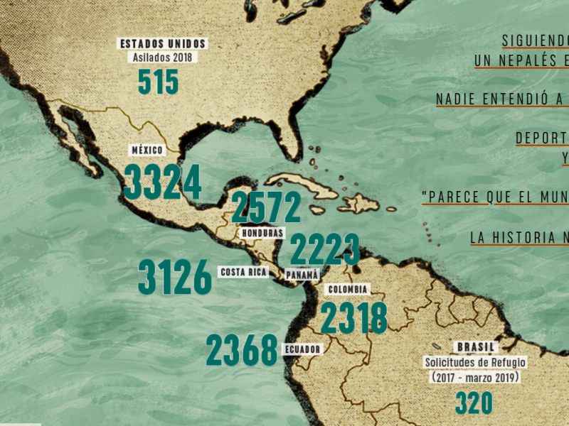 Migrantes de otro mundo, la investigación de CLIP