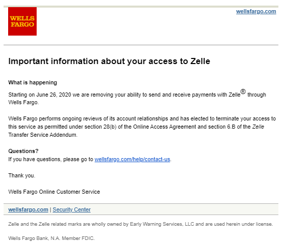 Wells Fargo Zelle