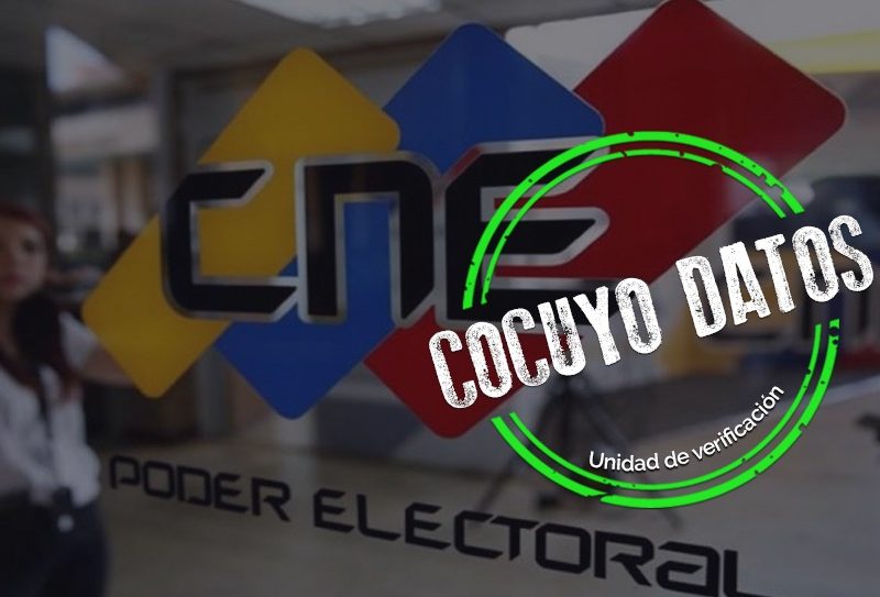 En 20 años el TSJ ha designado cuatro directivas del CNE