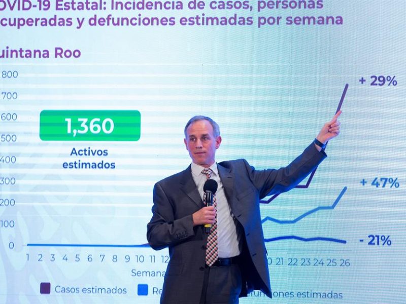 OPS advierte de situación extremadamente compleja en México por coronavirus