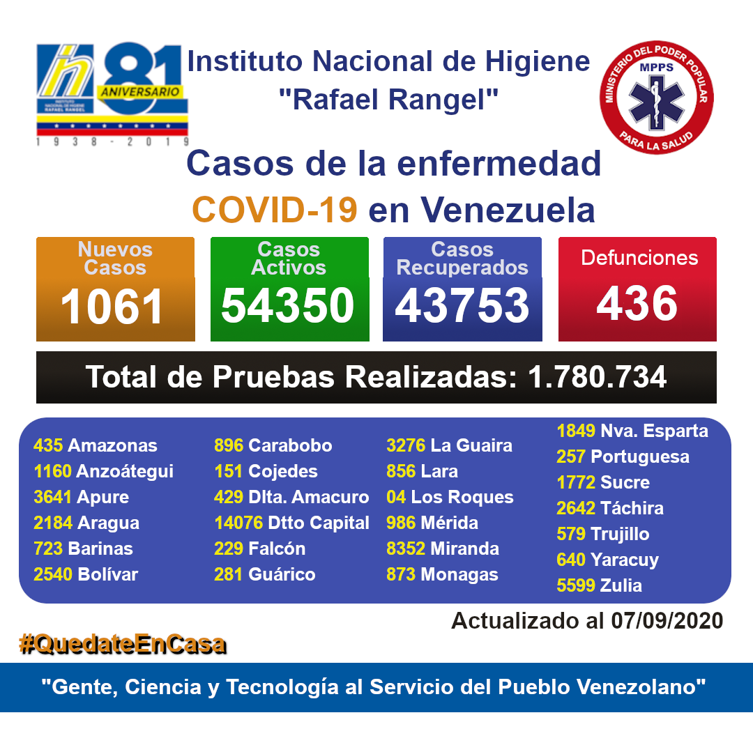 Instituto de Higiene dice que sufrió 