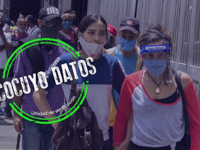 Conozca dónde se puede propagar el COVID-19 con menor o mayor facilidad