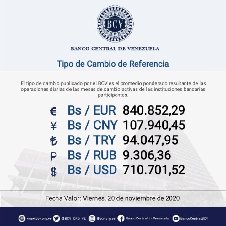 Dólar oficial
