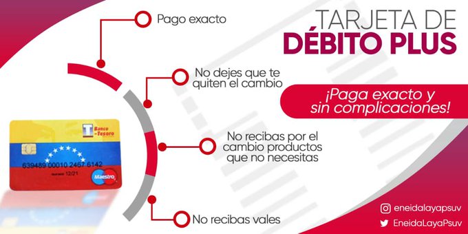 Tarjetas de Débito