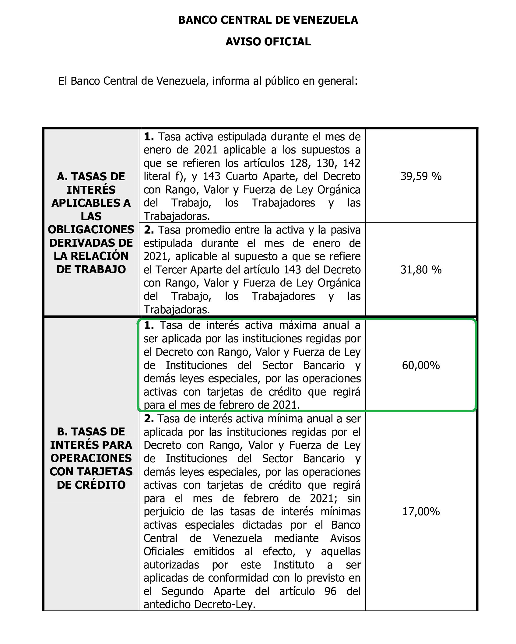 Tasa de Interés