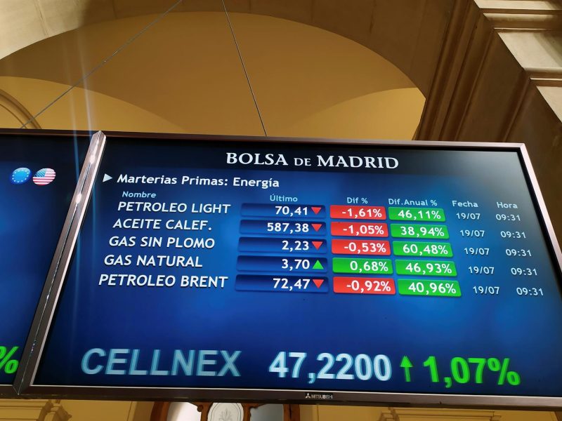Precios del petróleo se desploma tras acuerdo Opep+