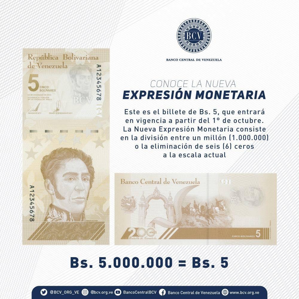 Tercera Reconversión Monetaria