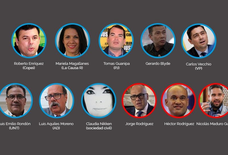 ¿Quién es quién en la negociación?