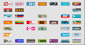 El nuevo mapa político que arrojó las megaelecciones del 21Nov, según analistas
