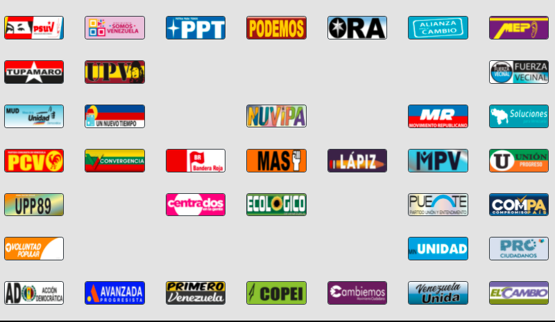 El nuevo mapa político que arrojó las megaelecciones del 21Nov, según analistas