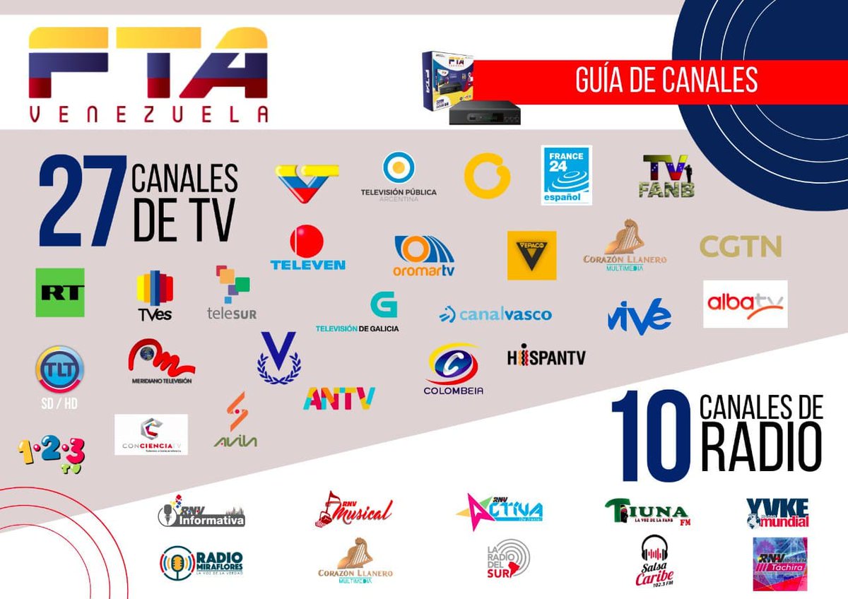 FTA Venezuela Canales