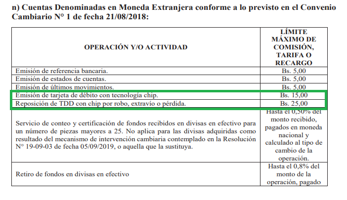 Comisiones bancarias