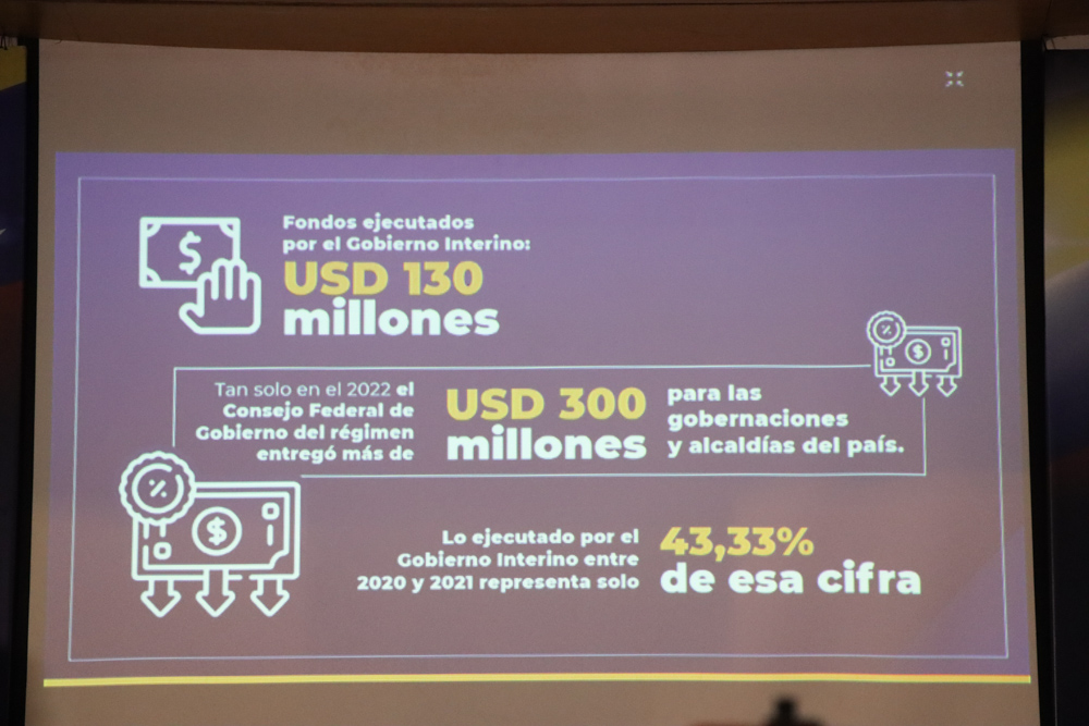 Juan Guaidó- Rendición de cuentas
