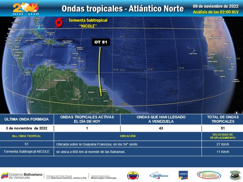 Chubascos tormentosos se esperan en Venezuela este martes 8 de noviembre