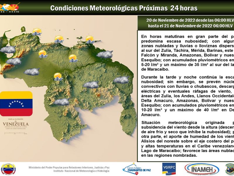 Inameh alerta de alto oleaje para este domingo 20 de noviembre