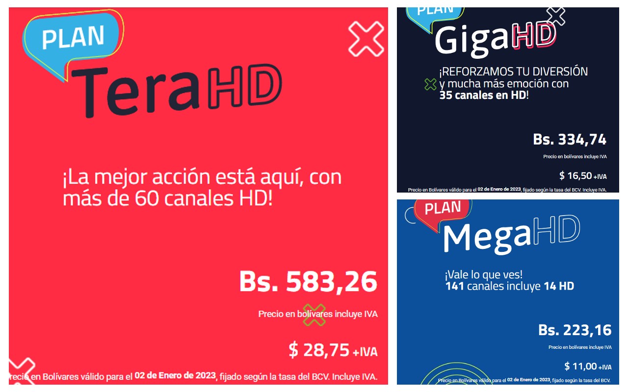 Precios en dólares