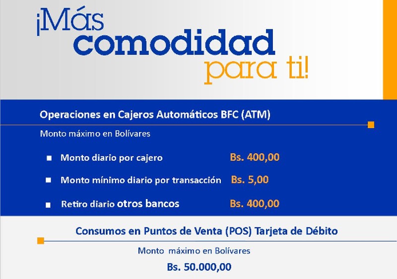Cajeros automáticos