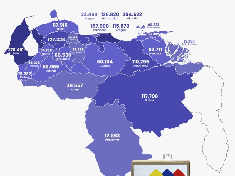 Cuáles son los estados con más jóvenes rezagados del Registro Electoral (y cómo se organizan para cambiarlo)