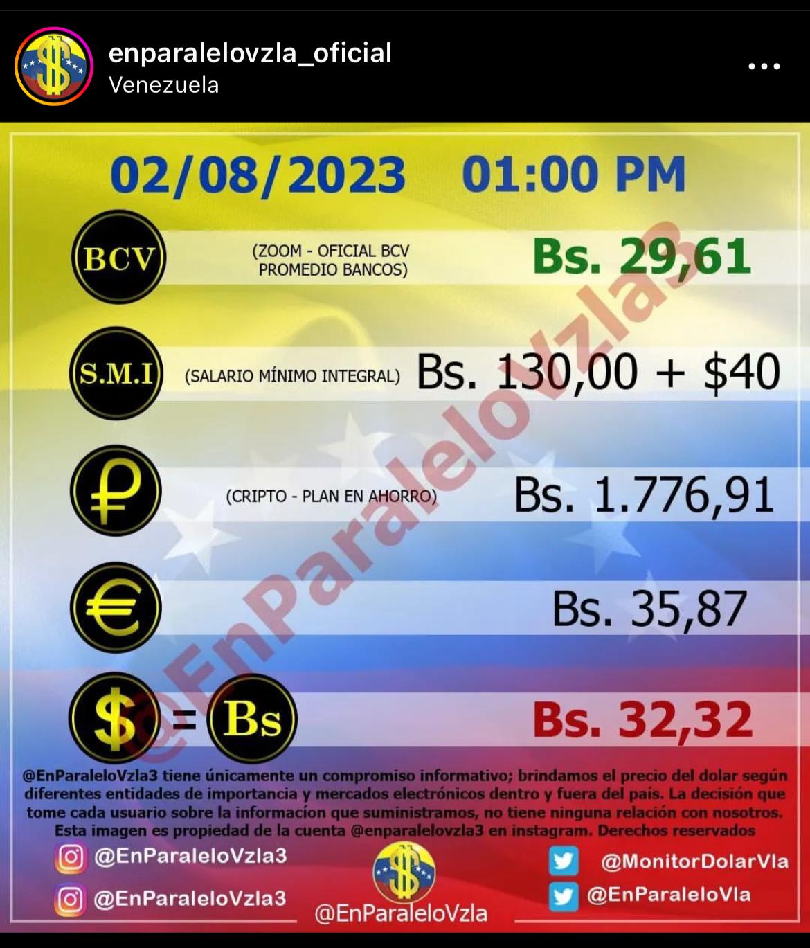 tasa del bcv en venezuela 2 de agosto