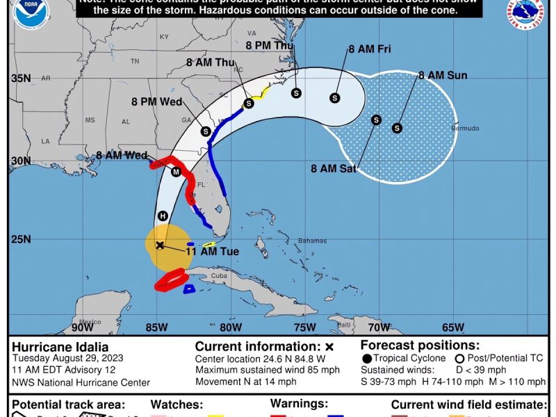 Idalia Florida