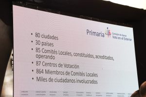 Comisión Nacional de Primarias en Colegio de Ingenieros (Mairet Chourio) Centros de votación primaria opositora