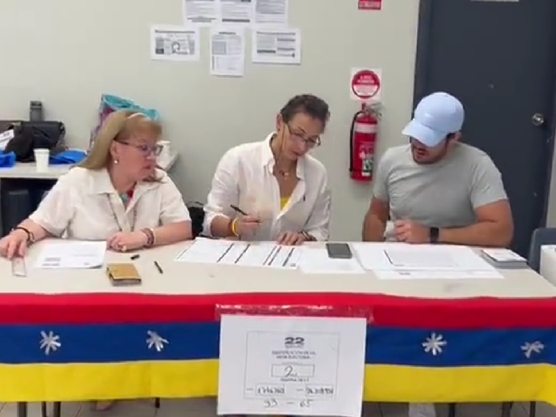 Primarias: los de “adentro” y los de “afuera” no más