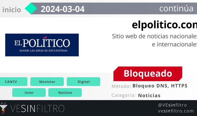 VE Sin Filtro registra bloqueo de otros dos medios digitales en Venezuela