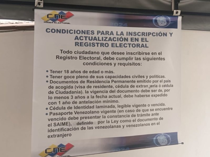 venezolanos en registro electoral elecciones presidenciales