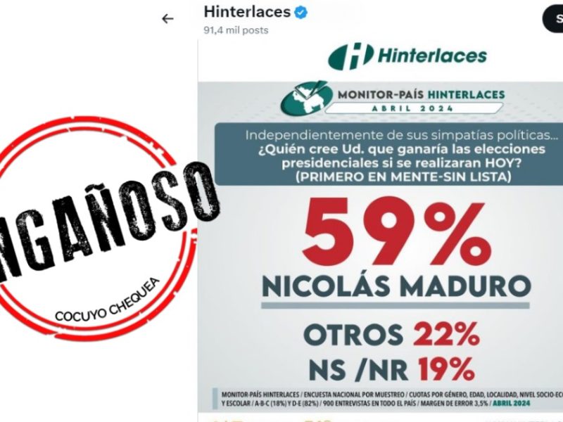Esta encuesta de Hinterlaces se realiza desde 2022