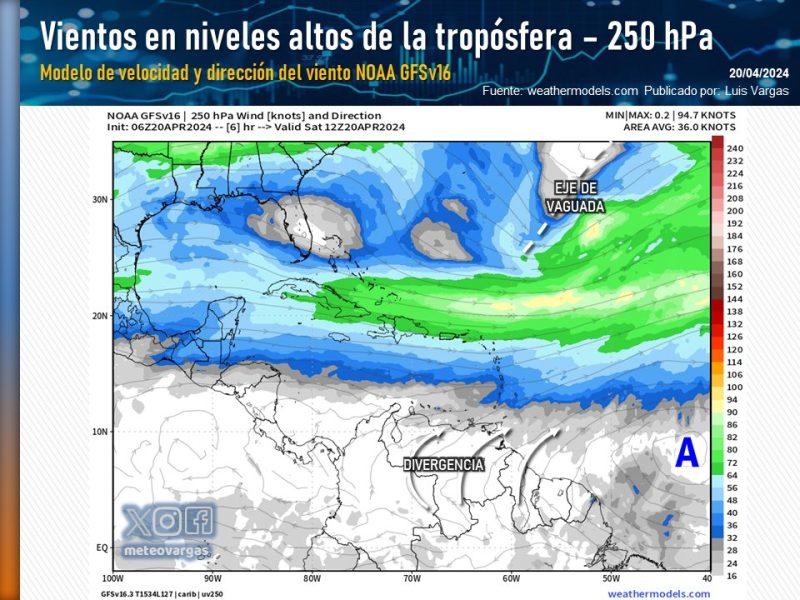 Lluvias en gran parte de Venezuela continuarán este sábado 20 de abril