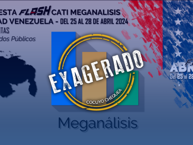 Meganálisis abril 2024
