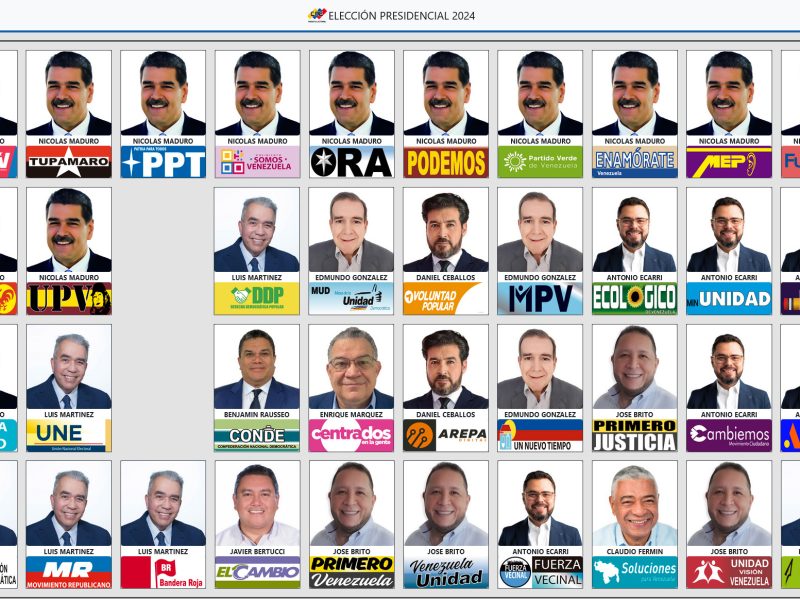 Elecciones presidenciales tarjetón electoral