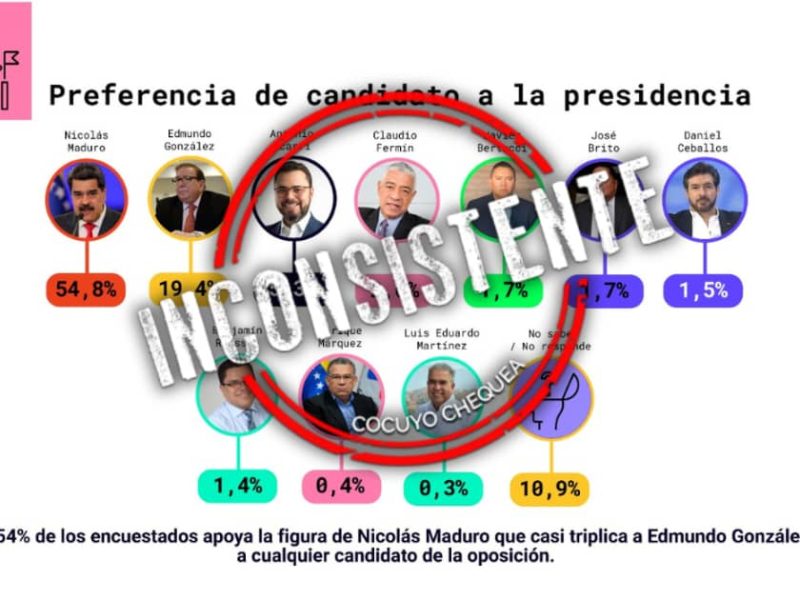 Data Viva VN