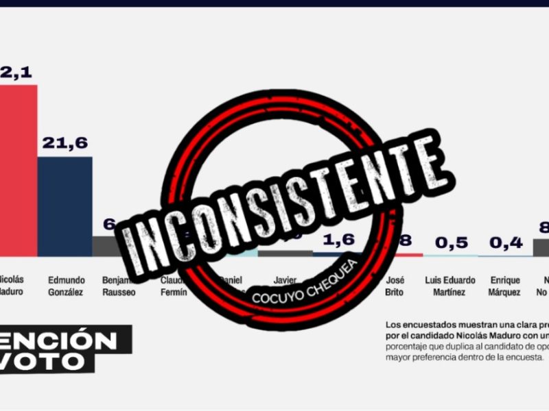 IdeaDatos mayo inconsistente