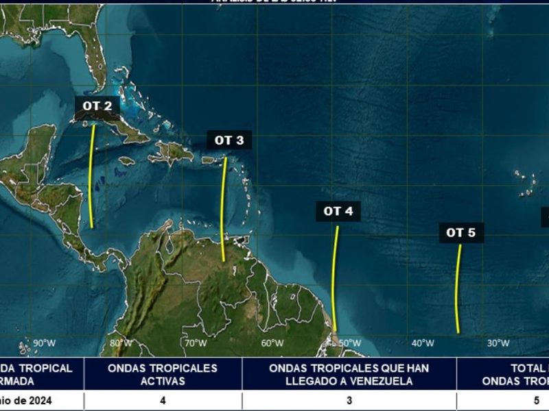 Onda tropical 3 provocará lluvias de intensidad variable en Venezuela