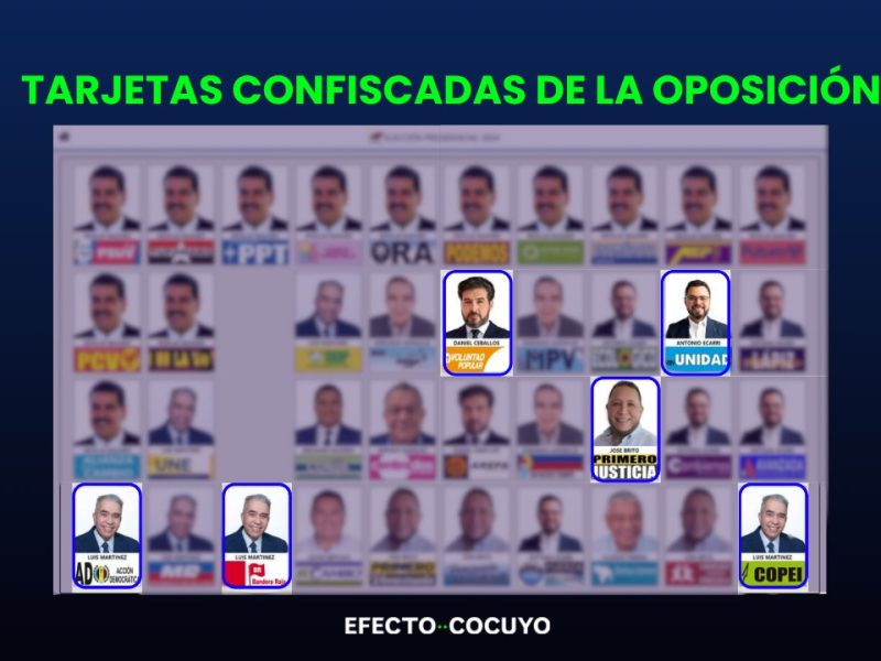 Partidos opositores sustituyen símbolos y llaman a votar en tarjeta de la MUD: ¿es posible que los electores se confundan?