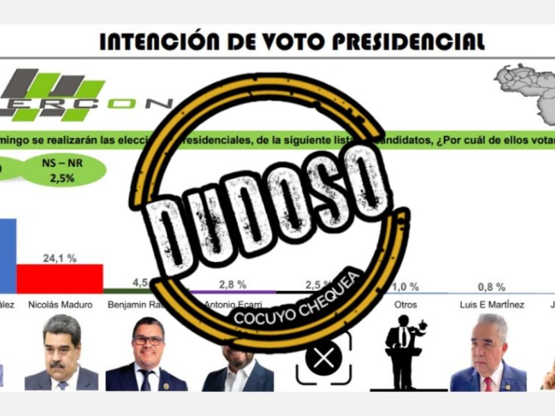Hercon Dudoso