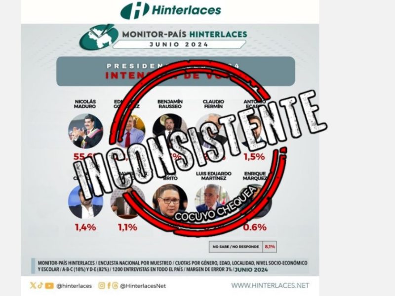 Hinterlaces maduro inconsistente