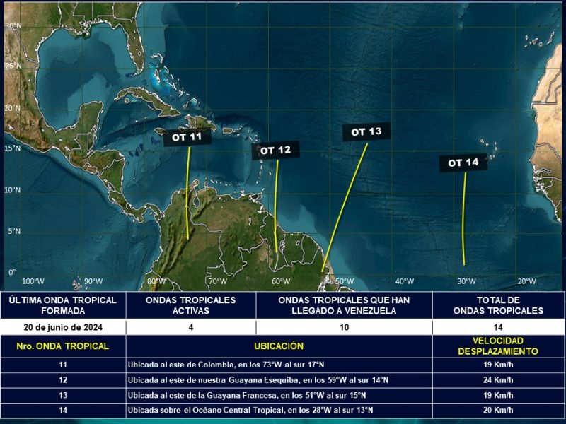 Entrada de la onda tropical 12 provocará lluvias en Venezuela