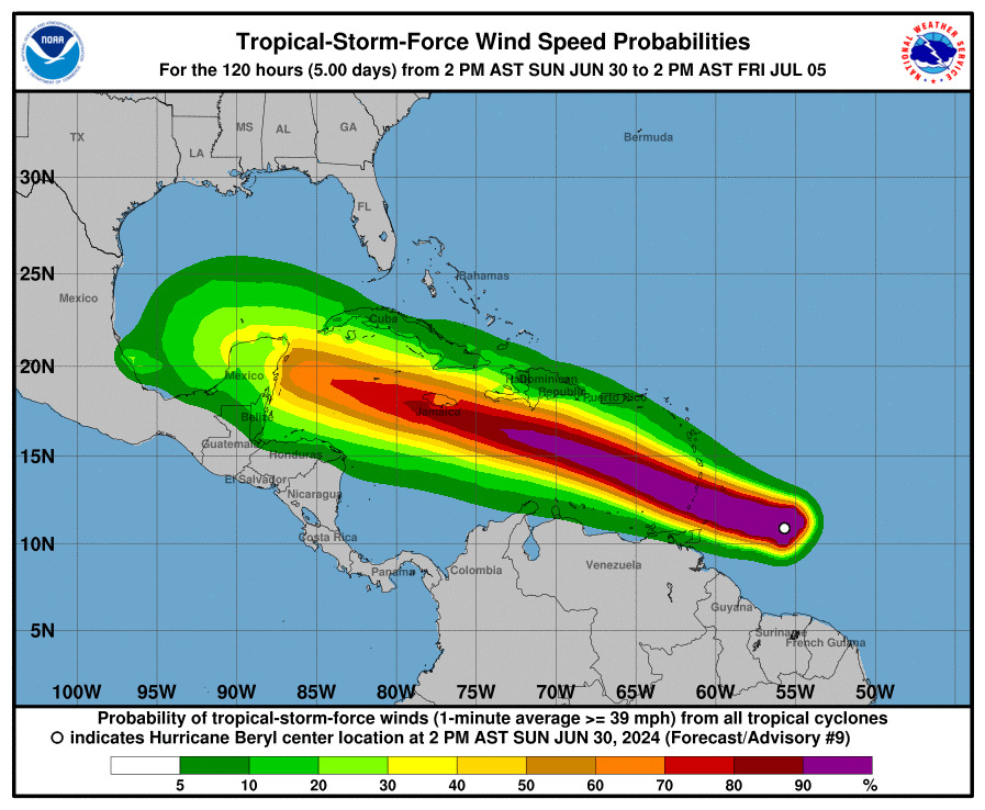 Huracán Beryl, de categoría 4, dejará 