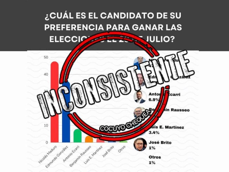 Falso alzamiento militar pase a retiro