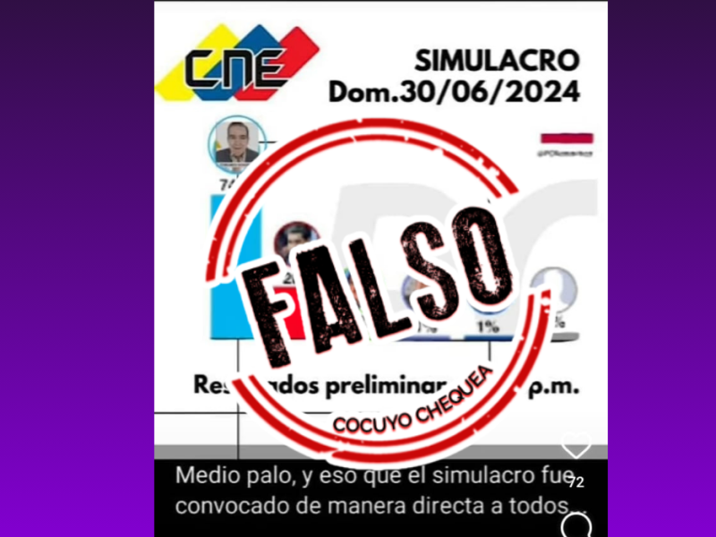 Falsos resultados de simulacro electoral del CNE