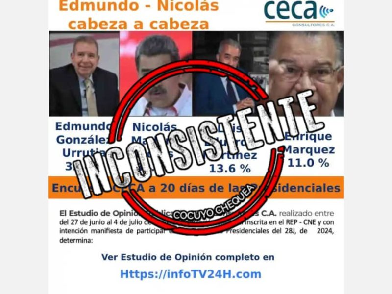 CECA Consultores