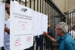 ¿Primero la economía y luego las elecciones? Analistas responden 