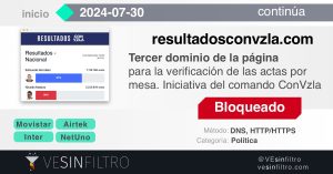 Reportan nuevo bloqueo a página web donde oposición colgó resultados