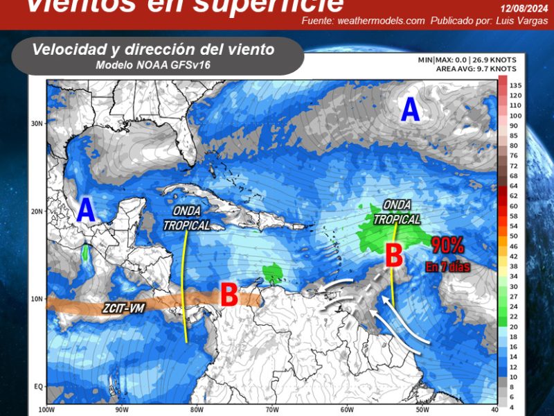 Lluvias en Venezuela serán intensas esta semana