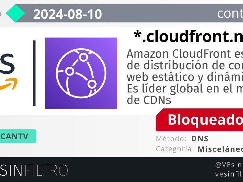 30 sitios web de medios, ONG y otras plataformas bloqueados desde julio